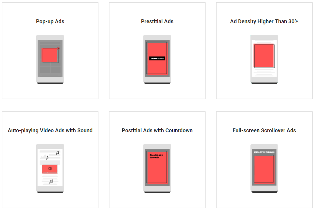 better ads standards