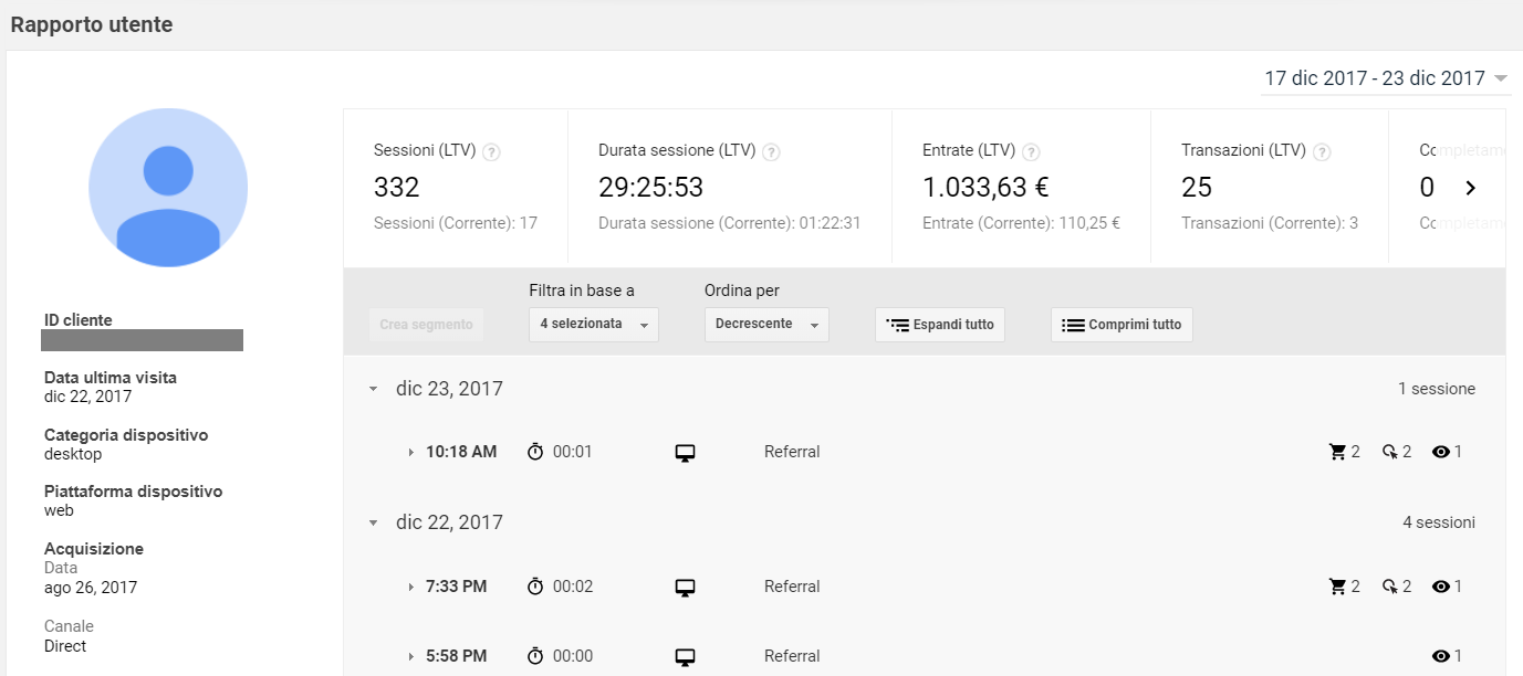 google analitycs